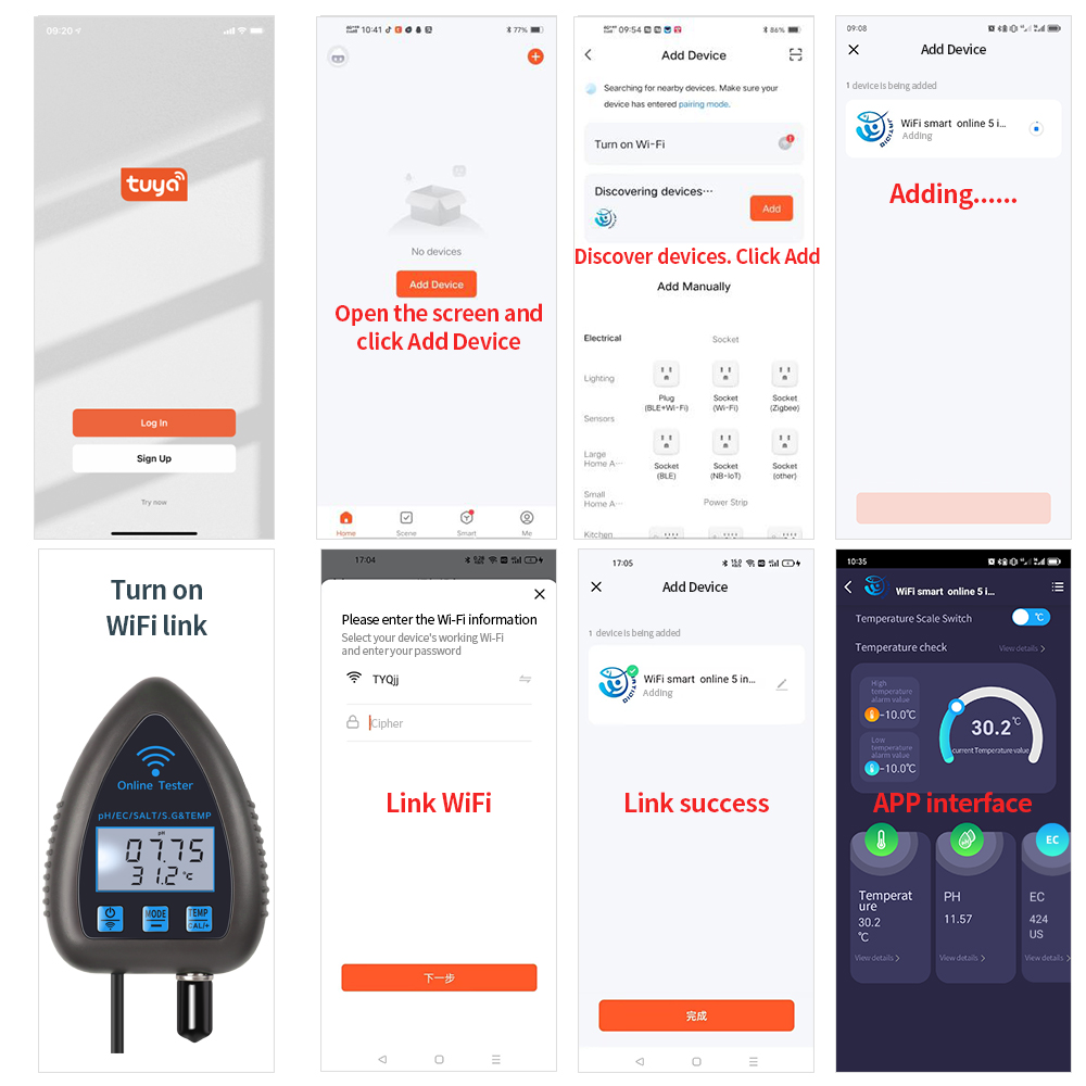 Tuya WiFi 5 in 1 Water Quality - đánh giá và giá Marine Aquarium Par Meter