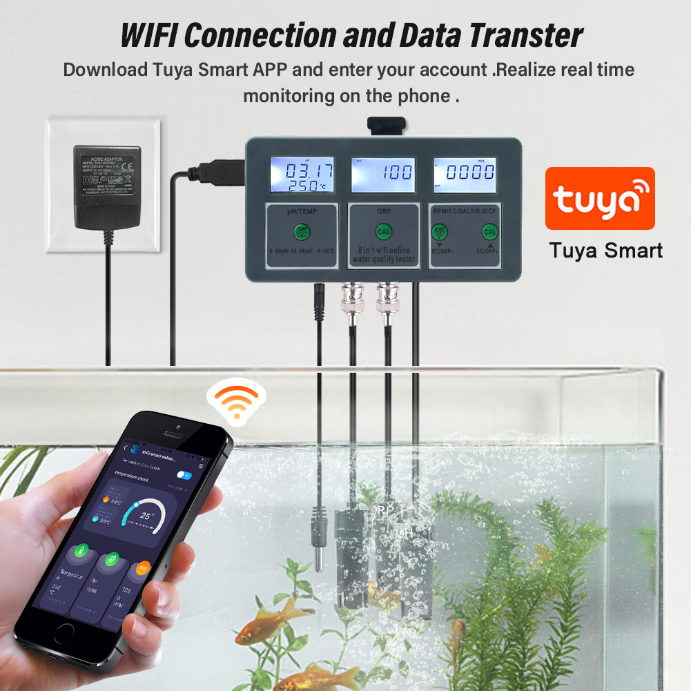 WiFi Tuya Thông Minh PH Meter  - đánh giá và giá Marine Aquarium Par Meter