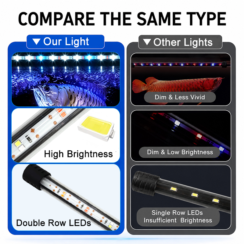 18-58cm USB Full Spectrum Aqua - đánh giá và giá Aquarium Marine Lights