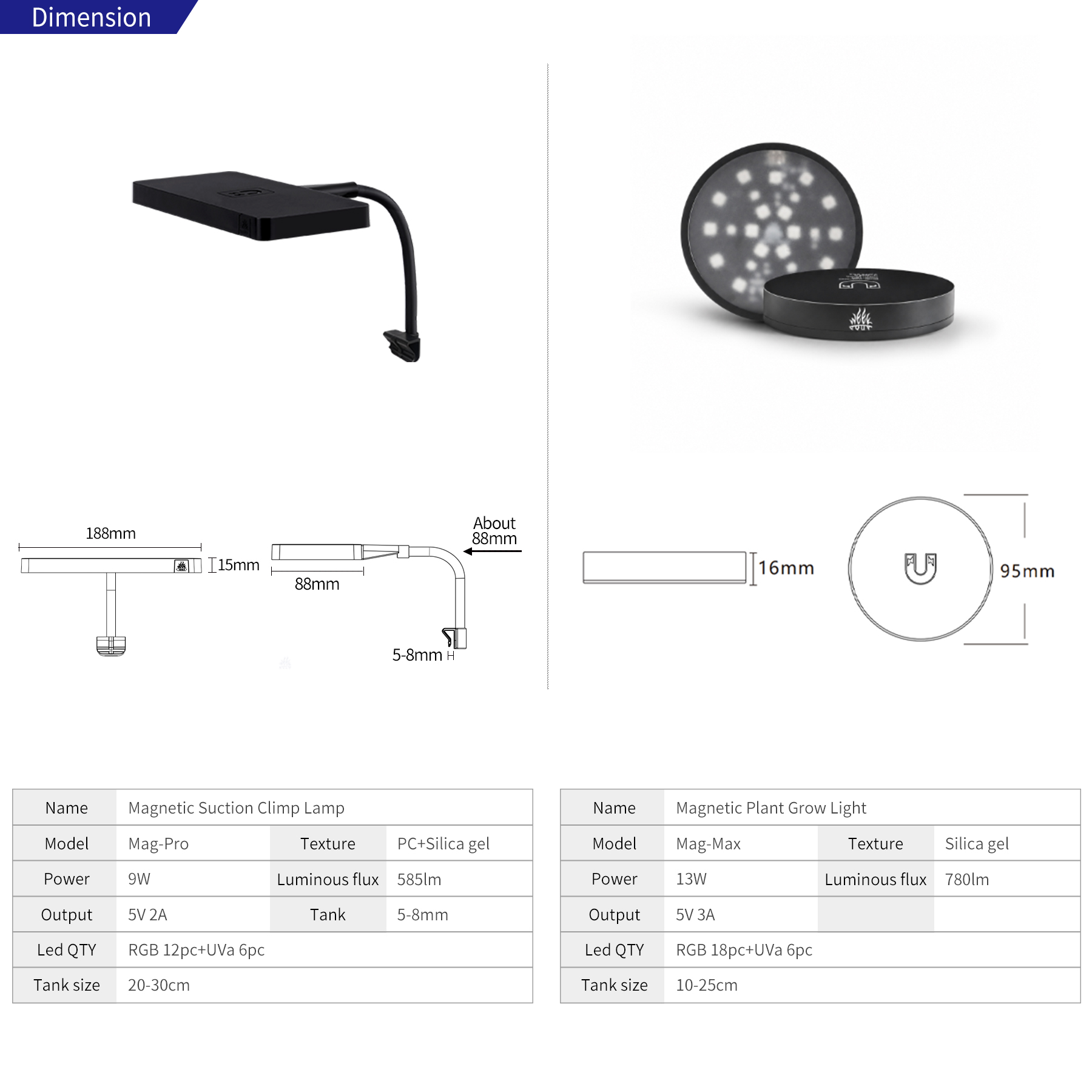 Sunsun Hộp Thay Thế Lõi Lọc Nư - đánh giá và giá Aquarium Marine Lights