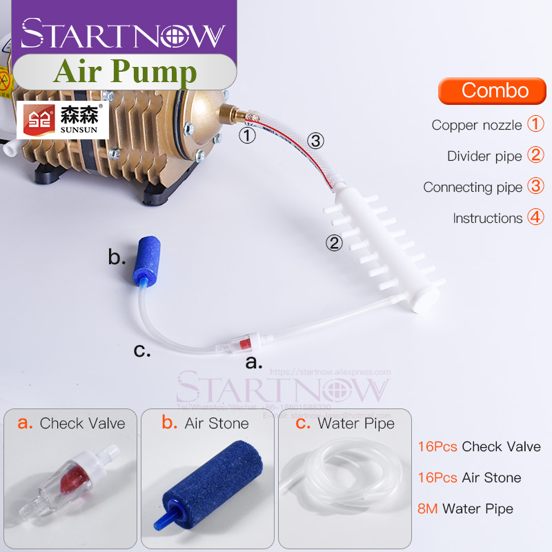 220V 185W 150L/Phút Điện Từ Kh - đánh giá và giá Marine Aquarium Par Meter