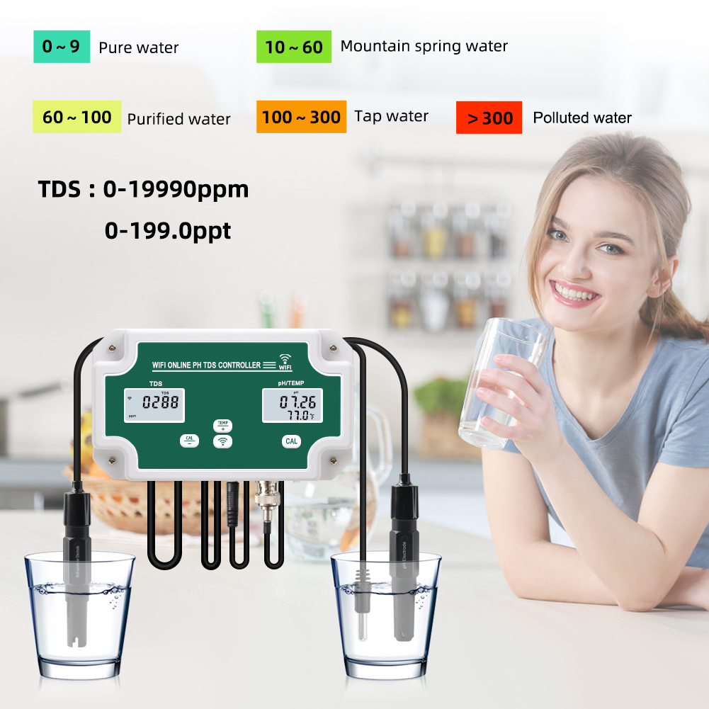 Yieryi Mới WIFI Thông Minh Hồ  - đánh giá và giá Marine Aquarium Par Meter