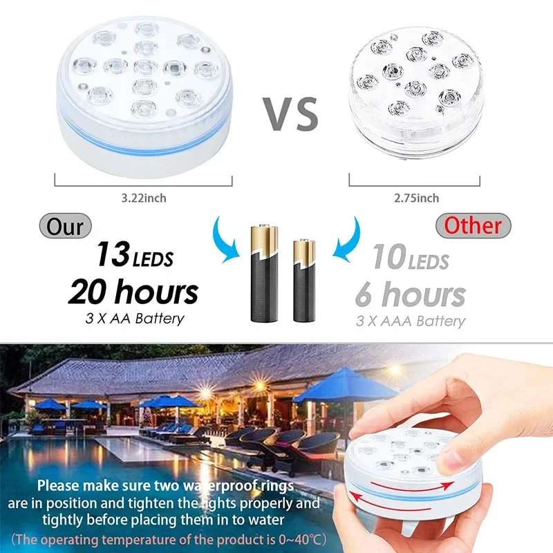 Swimming Pool Light 13LED Remo - đánh giá và giá Aquarium Marineland