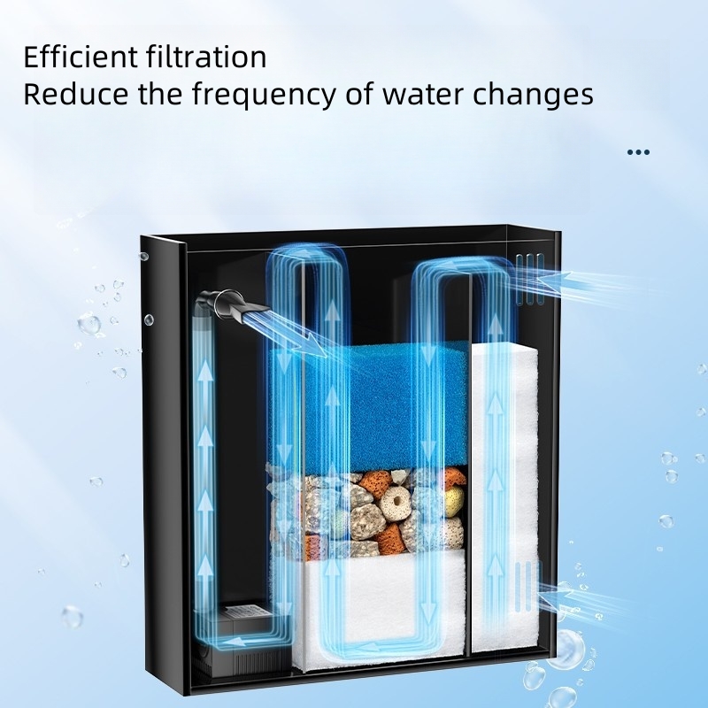 Ultra Clear Glass Luxury Mini  - đánh giá và giá Marine Aquarium In Clearwater