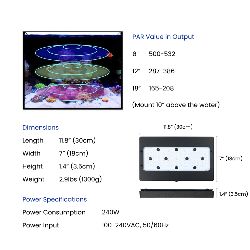 A8SE II Max And Blue 240W Full - đánh giá và giá Aquarium Blue Marine Reef
